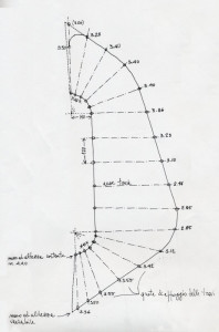 schema degli appoggi delle travi di copertura 